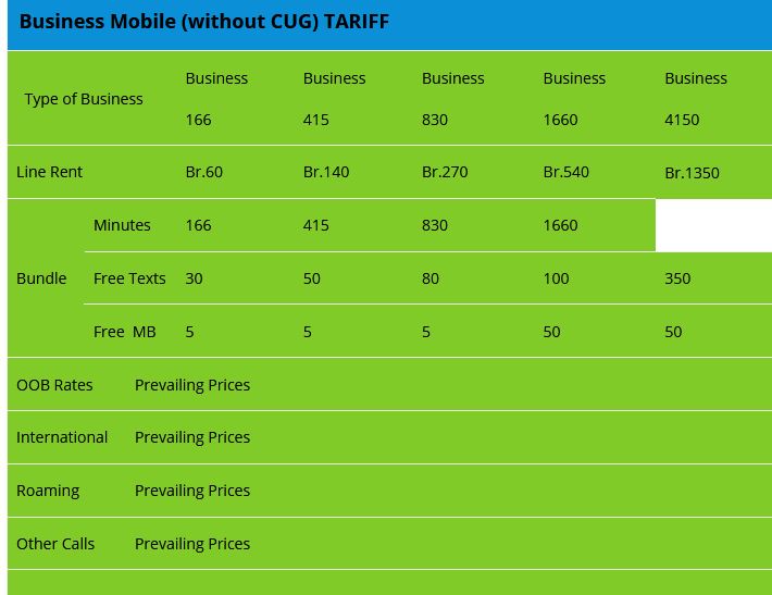 ethio-telecom postpaid mobile business package
