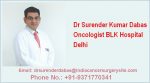 Dr Surender Kumar Dabas India