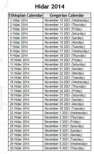 ethiopian calendar 2014 2